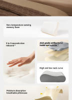 Almohada De Cuello Xiaomi Mijia pro De Memoria De Algodón Suave Y Transpirable Antibacteriana Soporte Fuerte 9cm 11cm Curva Baja Alta Ajuste Continuo - details 1