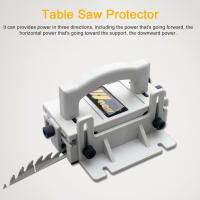 Manija De Seguridad 3D Para Máquina De Tabla Bandeja AntiCorte Protector De Torno Accesorio De Carpintería Herramienta Manual - details 1