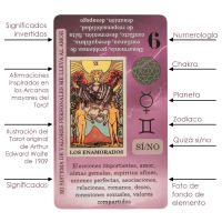Cartas Tarot en Español para Principiantes. Juego de Tarot con Palabras Calve, Planetas, Zodiaco, Significado de Chakras. No Necesita Libro. Tarot Principiantes Cartas Oráculo con Explicación - details 1