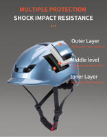 Seeker Casco De Bicicleta Para Hombres Y Mujeres Integrado Ligero Para Ciclismo En La Ciudad Adulto Sombrero De Seguridad Para Carretera - details 6