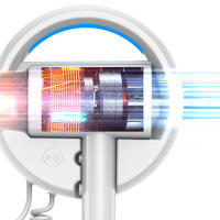 SOMY Secador de Pelo de Pared 1600W con Motor de Alta Velocidad y Tecnología Avanzada - details 7