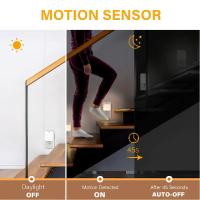 Lámpara Nocturna Con Sensor De Movimiento LED EU Enchufe Luz Infantil Para Mesa De Noche En La Habitación Sin Baterías Incluidas - details 4