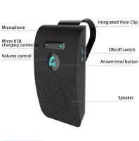 Kit De Coche Bluetooth Compatible Con Visera Solar Altavoz Inalámbrico Speakerphone Multi-punto Manos Libres BT Para Coche - details 14
