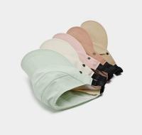 Gorro De Verano Para Mujer Con Capucha Desmontable Protección Solar Secado Rápido Visera Delgada Para Exterior - details 8
