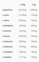 ✨ EAA FUSSION: El Cóctel Esencial para tu Recuperación y Crecimiento Muscular ✨  500 gr sabor MANZANA VERDE💪 Aminoácidos Esenciales + Glutamina para un Rendimiento Óptimo 💧Pure Gold Protein - Olympus Sport Nutricion - details 1