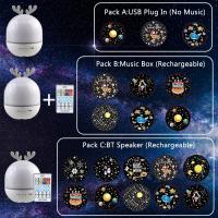 Lámpara De Noche LED Con Proyector De Estrellas Y Altavoz BT Rotativo Para Habitación De Niños Luz De Mesa Para Bebé Con Forma De DIY Incluye Bombillas - details 1