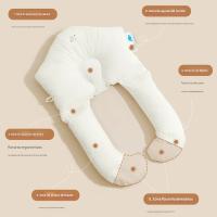 TK  Almohada moldeadora ajustable para bebé recién nacido, almohada para dormir de lado, calmante, posicionamiento, antideslizante de algodón - details 5