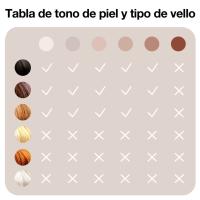 Depiladora Luz Pulsada IPL Braun Silk Expert Pro 3 PL3020 - details 7
