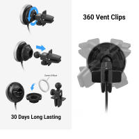Adaptador De Carplay Wireless Ottocast CarplayClip Con Aromaterapia Y Pantalla Rapid Connect Sin Retrasos DIY Para Coche - details 12