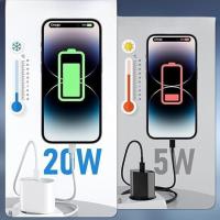 FGNS. 20W Cargador iPhone Carga Rápida, Adaptador 20W PD Power USB-C con Cable Tipo C a Lighting 1M para iPhone 14/14 Pro/14 Pro Max/13/12/11/XS/XS MAX/XR/X, - details 1