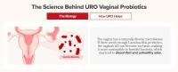 Probiótico vaginales para Mujeres, pH equilibrium with prebiótico y mezcla de probiótico Lactobacillus, Supplement PARA LA Salud vaginal de la Mujer, promueve el olor y la flora vaginales Saludables, 60 Unidades (paquete de 1) - details 2