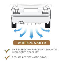 Difusor De Parachoques Trasero Universal De ABS Con Doble Ala Estilo Cangrejo Anti-colisión 2 En 1 Para Coche Adecuado Para La Mayoría De Los Vehículos - details 1