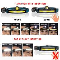 Linterna Frontal LED COB Con Inducción Recargable USB Y Zoom Batería Integrada Multifuncional 6 Modos Torcha Frontal Impermeable Para Camping Y Actividades Al Aire Libre - details 0