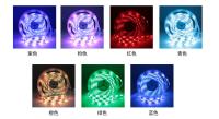 Tira De LED RGB 10m Control Bluetooth WIFI 5050 Para TV Computadora Dormitorio Fiesta Navidad Alexa Google Compatible Con Smart Device - details 2