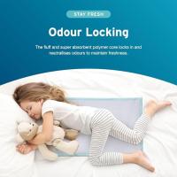 Lov'yc STARTELECTRIC Empapador Desechable 60X90 Cm, Salvacamas, Protector de Cama Extra Absorbentes para Adultos, Niños, Mascotas (20 Unidades) - details 5