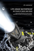 Linterna Frontal LED XHP360 De Alta Potencia Con Zoom Y Rotación Sensible 90° USB Recargable Luz De Camping Con Bank De Energía - details 14