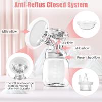 Double Electric Breast Pump Breast Feeding Pain Free Stepless knob LED HD Display，Sacaleches Eléctrico Portátil, con 4 Modos y 9 Niveles de Succión,Sacaleches sin BPA para viajes y hogar - details 2