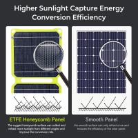 Panel Solar Plegable 21W Portátil Y Fuerte Para Exteriores Carga De Teléfono Móvil Con Interface USB 9V a C Para Baterías De Almacenamiento Pequeñas Y Computadoras Portátiles - details 1