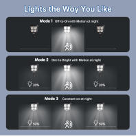 Luz Solar De Calle 100/200 LED IP65 Impermeable Con Sensor De Movimiento Y Control Remoto Para Jardín Y Patio Luz Exterior Solar Contemporánea - details 2