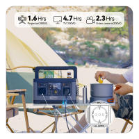 Flashfish P63 Estación de energía portátil, batería de litio de 520Wh/140400mAh Generador Solar Portatil para Camping, Viajes , salida de CA de 500W, 5 salidas DC, 4 salidas USB - details 13