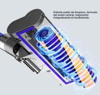 Cabeza De Cepillo Rodante Suave Para Aspiradoras Dyson V7 V8 V10 V11 V15 Sin Cable Accesorios Para Piso De Madera Dureza Con Detector De Polvo - details 4