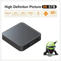 TV98 PRO ATV Smart TV Box Android 14 Allwinner H313 Quad Core 2.4G /5G Dual Wifi BT 5.2 8K HD Media Player 2G 8G Set Top Bo - details 10