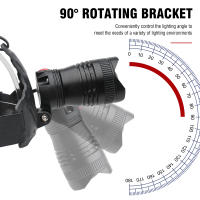 BORUiT Linterna Frontal LED P50 Super Brillante Recargable USB 18650 Zoomable Impermeable Para Camping Pesca Torcha De Cabeza - details 5
