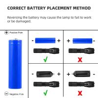 Linterna LED Recargable Potente Torcha Brillante Ultra T6 Con Zoom Para Camping Al Aire Libre Luz De Exterior Lámpara Torcha LED - details 19