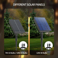 Luces De Cadena Solar Para Exterior G40 Con Bombillas LED Inalámbricas Y Resistente Al Viento Para Patio Bistró Jardín - details 9
