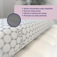 Duérmete Online Pack 2 Almohadas Viscografeno Viscoelástica - Alta Calidad - Antiestrés - details 0