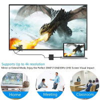 Cable Convertidor 3 En 1 USB-C a HDMI Compatible Para Samsung Huawei iPad Mac NS Adaptador HD 4K USB 3.0 Tipo C a HD Para Monitor - details 2