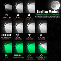 Linterna Frontal LED De Alta Potencia Recargable USB Tipo-C Luz Blanca Y Verde Memoria Para Camping Caza Farol De Mano - details 1