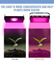 Lámpara De Crecimiento LED Para Plantas 220V Espectro Completo 50W 100W Luz Verde Para Semillas Y Flores En Invernadero IP65 Impermeable - details 8