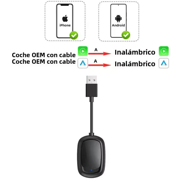 Adaptador De CarPlay Y Android Auto TIMEKNOW Nuevo 2 En 1 Mini Box Wireless CarPlay Para USB/Type C Dongle - 1