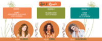 Naturtint Mascarilla Curly + 30ml Muestras Regalo | Rizos definidos | Reparador Cabello Dañado, Hidratante y Suavizante | Acondicionador Pelo Rizado | Efecto Anti-Frizz | Apto para el Método Curly | 98,1% Ingredientes Naturales | 300 ml - details 2
