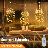 Luces LED USB De Fuego De Artificio Para Jardín Impermeables Decoración De Navidad Para Césped Patio Casa De Madera Arbolillo - details 0