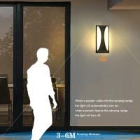 Lámpara De Pared Exterior LED Impermeable IP66 Con Sensor De Movimiento Iluminación Moderna Para Porche Balcón Jardín - details 3