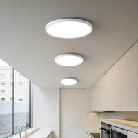 Lámpara LED De Techo Panel 6W 9W 13W 18W 24W Montaje En Superficie Luz LED Para Decoración Del Hogar Control Remoto Ajustable AC 85-265V - details 12