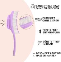 Cabello Antitirones para Mujeres y Hombres - details 0