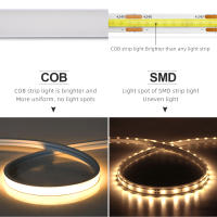Tira De Luces LED COB 24V Tuya Smart Home Neón De Gel De Silicio Control WiFi APP Compatible Con Alexa Y Google Home Decoración De Habitaciones - details 2