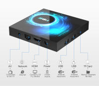 Dispositivo de Tv inteligente T95, decodificador con Android10.0, 6k, 10,0g y 5g, Wifi, voz 3D, 32gb, 4k, cuatro núcleos, reproductor multimedia, último de 2,4 - details 7