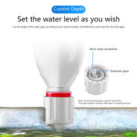 Set De Filtro De Agua Automático Para Pared Recargable Dispositivo De Rellenado De Acuario Tanque De Peces Material Plástico - details 4