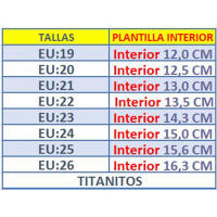 Titanitos Deportivas Niño B500 ORSO MARINO calzado niños Respetuoso ROYALE CORDONETS - details 0