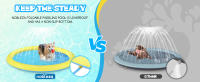 Nobleza - Piscina para Perros Grandes, D100cm/39in Piscina Plegable para Perro, Splash Pad Perro, Espesar 0.55mm, Antideslizante Tapete de Juegos de Agua, Juguete de Verano para Jardín al Aire Libre - details 2