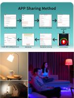 Bombilla Inteligente Tuya E27 WiFi/Bluetooth LED Regulable RGBCW 100-240V Control Por App Smart Life Compatible Con Alexa Y Google Home - details 10