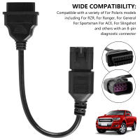 Leer Y Eliminar Códigos De Falla De Coche OBD2 Scanner Multifuncional Herramienta De Diagnóstico CAN Para Peugeot - details 5