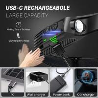 Luz De Corriente Continua COB Para Pesca Y Trabajo Al Aire Libre Recargable Tipo-C Con Inducción Luz LED Para Corrida - details 1