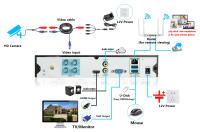 Cámara Analógica NINIVISION 4K 8MP Con Detección De Rostro Visión Nocturna En Color Cámara De Seguridad CCTV BNC Exterior IP66 Para Hogar Tienda Oficina Supermercado - details 9