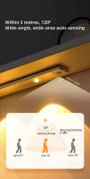 Luz Nocturna LED Con Sensor De Movimiento Inalámbrica Ultra Delgada Para Cocina Armario De Dormitorio Iluminación Interior USB Para Refrigerador De Vino - details 5