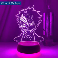 Lámpara Nocturna LED De Anime Bleach Con Máscara Para Decoración De Habitación De Niños Luz De Noche Para Regalos Para Niños Decoración De Estudio Luz 3D Incluye Bombillas - details 8